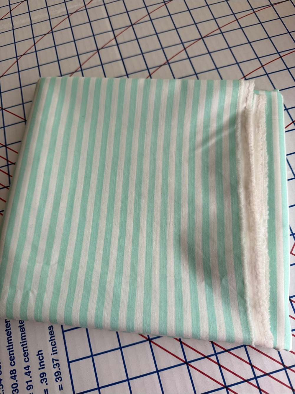 Vintage Mint Aqua White Stripe Fabric 2 Yards x 60” Cotton Blend Sewing Fabric